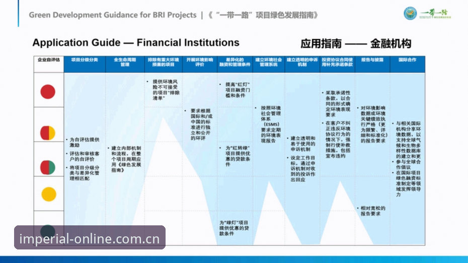 皇家国际平台登录入口迁移与新版应用完整指南